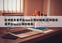 区块链交易平台app公司价格表[区块链交易平台app公司价格表]